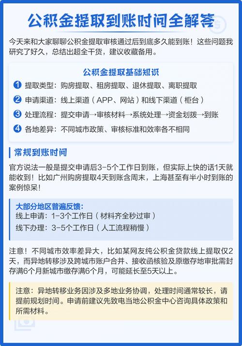 公积金提取审核通过后到账时间_公积金提取审核结果_住房公积金提取审核通过